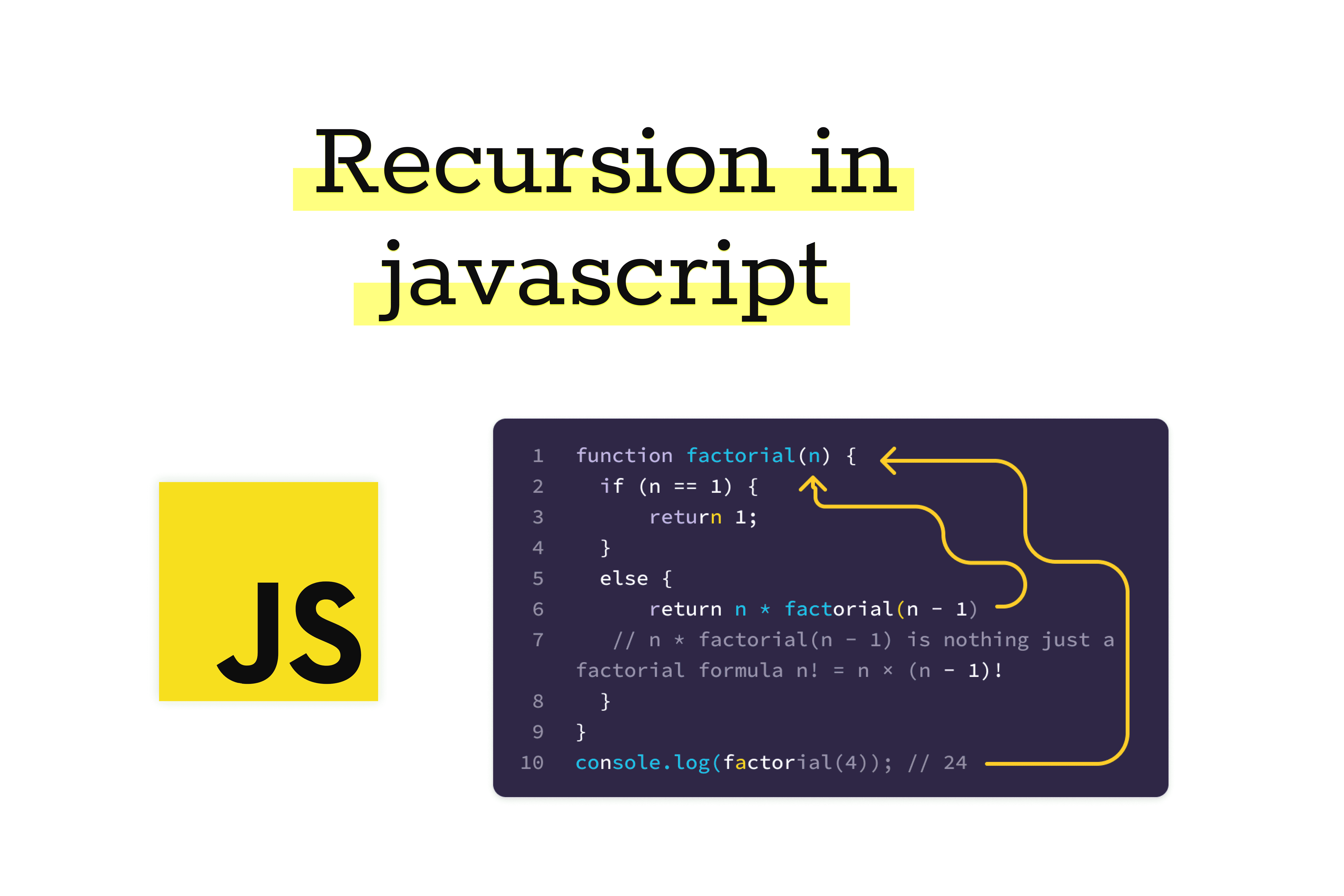 What is recursion in javascript